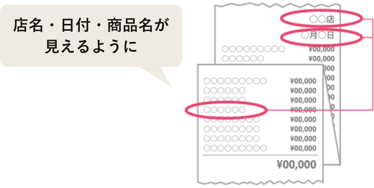 店名・日付・商品名が見えるように